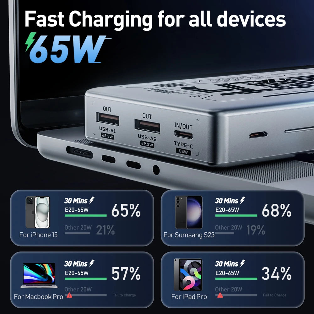 MOVESPEED E20 20000mAh Power Bank 65W Type C Fast Charging External Battery Portable Charger Powerbank for MacBook Lenovo Laptop